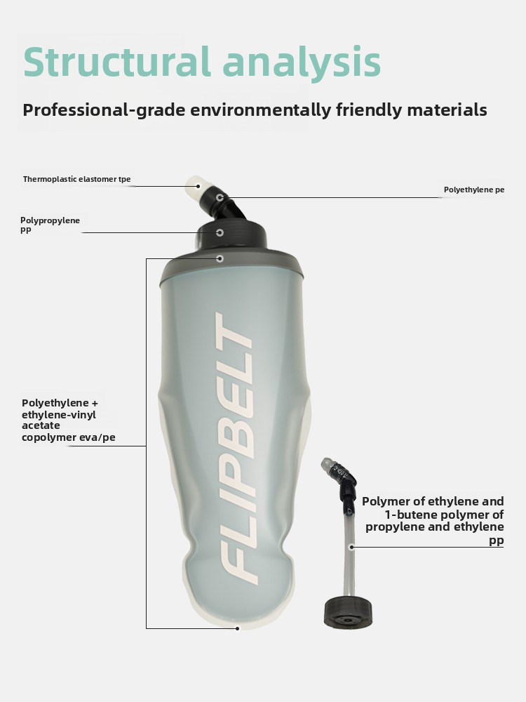 FlipBelt Sport Soft Water Bott - đánh giá và giá Running Gear Storage
